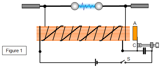 Schoolphysics ::Welcome::